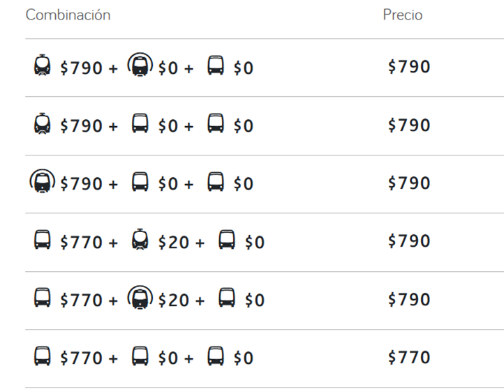 Tarifa 09:00 – 17:59
20:00- 20:44